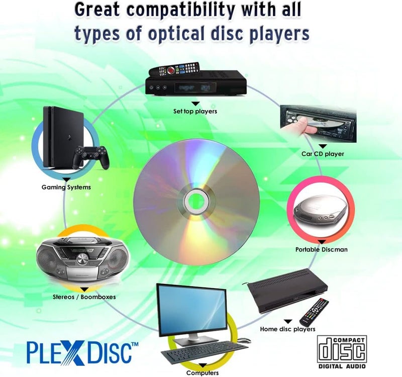 PlexDisc 52x Digital Audio Music CD-R Disc 80min 700MB Shiny Silver - 100 PK Cake Box (FFP), 100 Discs - Image 3
